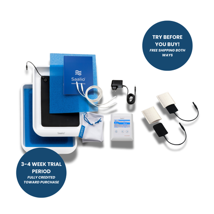 Saalio iontophoresis device and accessories, including trays, cables, and electrode pads, displayed on a white background with promotional text highlighting a 3-4 week trial period and free shipping.
